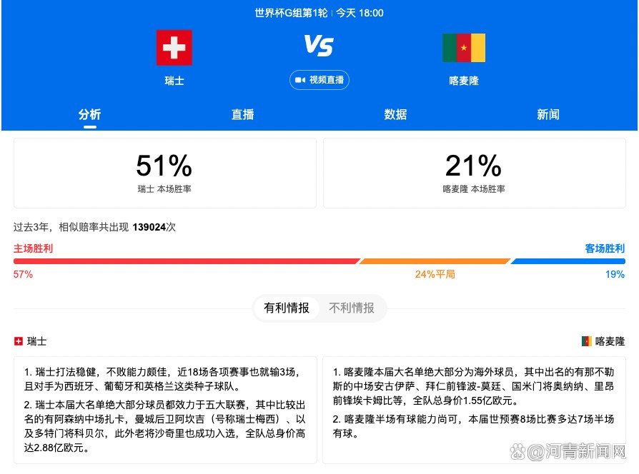 据知名记者罗马诺的消息，奥斯梅恩确定将与那不勒斯续约至2026年，工资大幅提升。